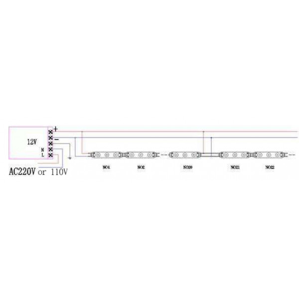 White LED Linkable Light